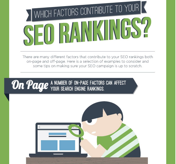 INFOGRAPHIC: Which Factors Contribute to Your SEO Rankings?