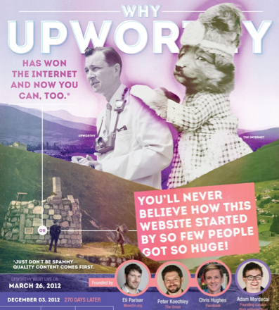 INFOGRAPHIC: Why Upworthy Has Won the Internet