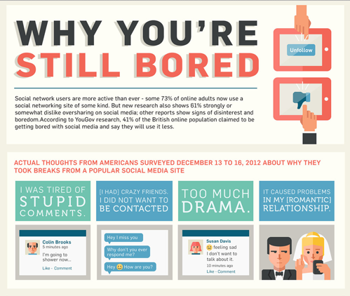 INFOGRAPHIC: Why You're Still Bored