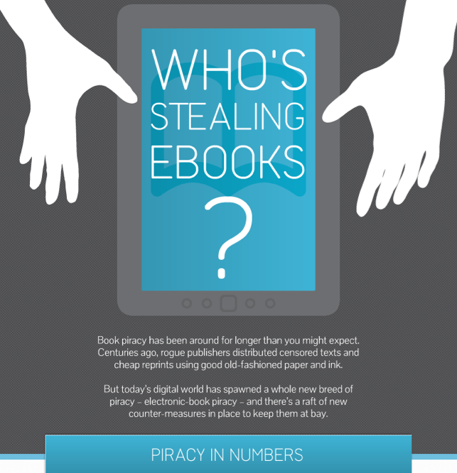 INFOGRAPHIC: Who's Stealing Ebooks?