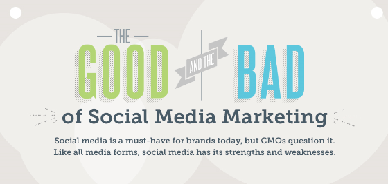Social Media Marketing infographic