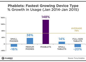 phablet_fastest_grow_hires_v1_ms