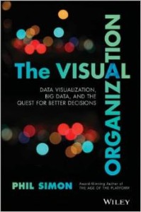 Visual Organization cover