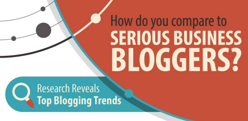 Blogging infographic