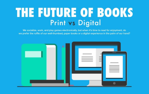 Future of Books infographic