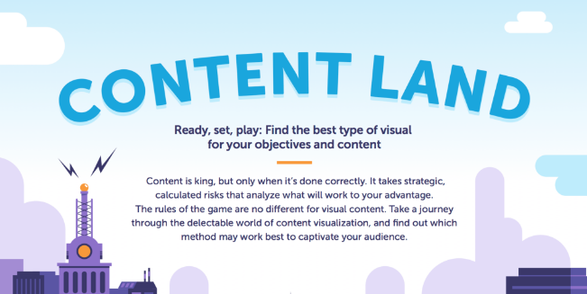 Infographic Content Land